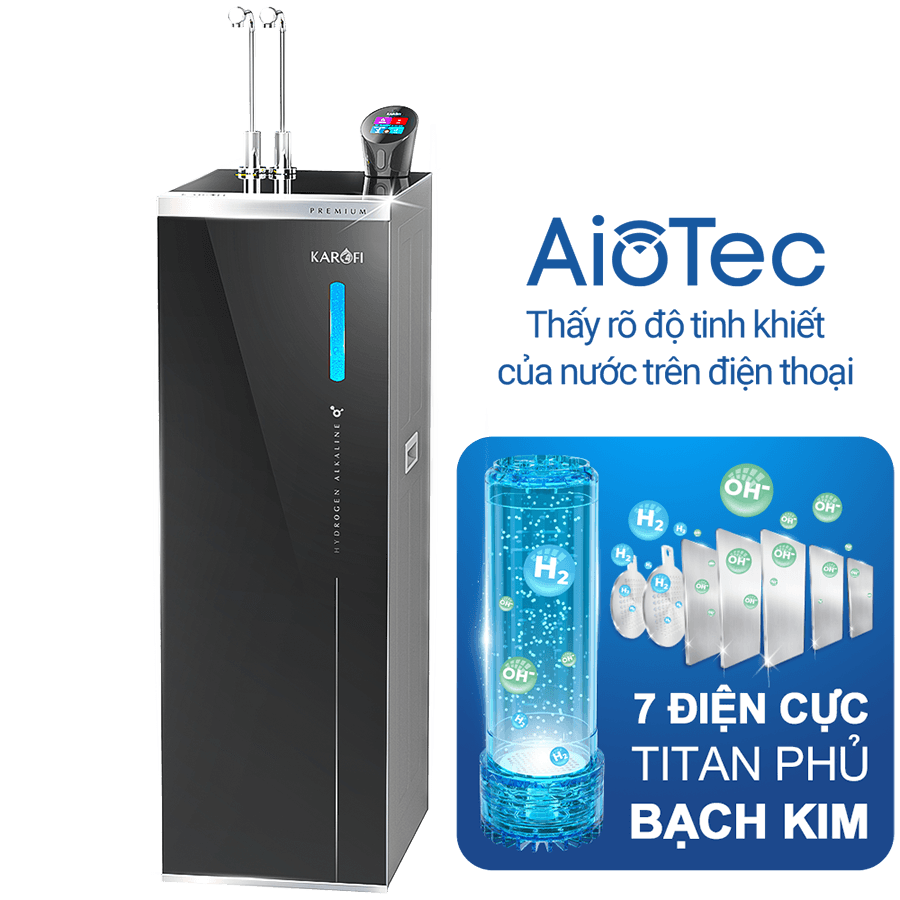 Máy lọc nước Karofi S88 Promax (Hydrogen Ion Kiềm)