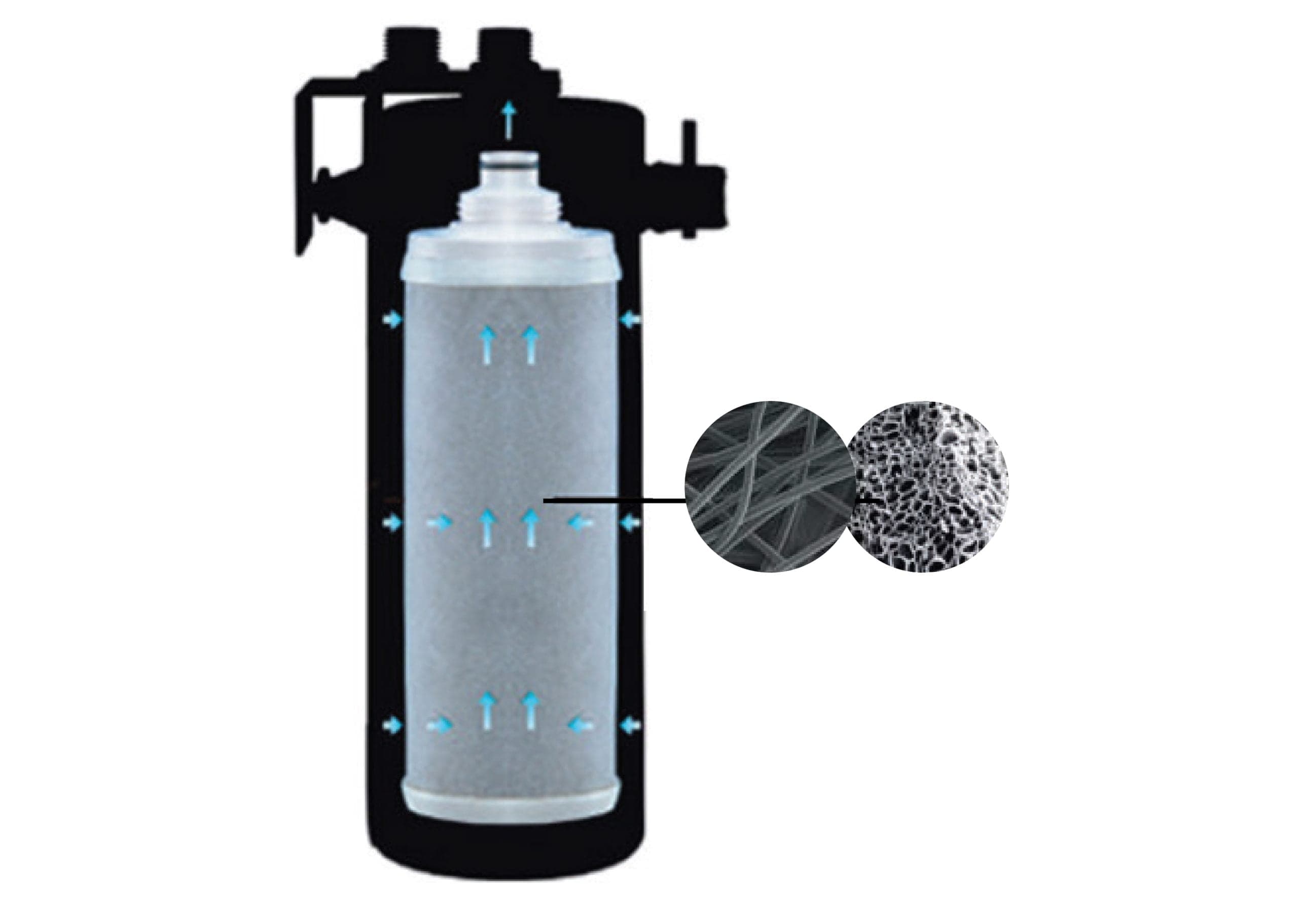 Thiết bị lọc nước thương mại - ảnh 6